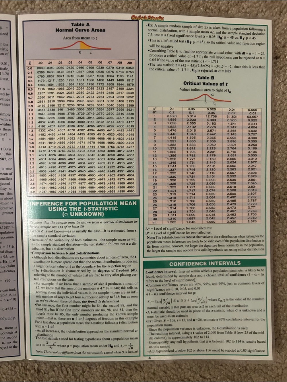 Quick Study Academic STATISTICS Reference Chart - White - Picture 5 of 6